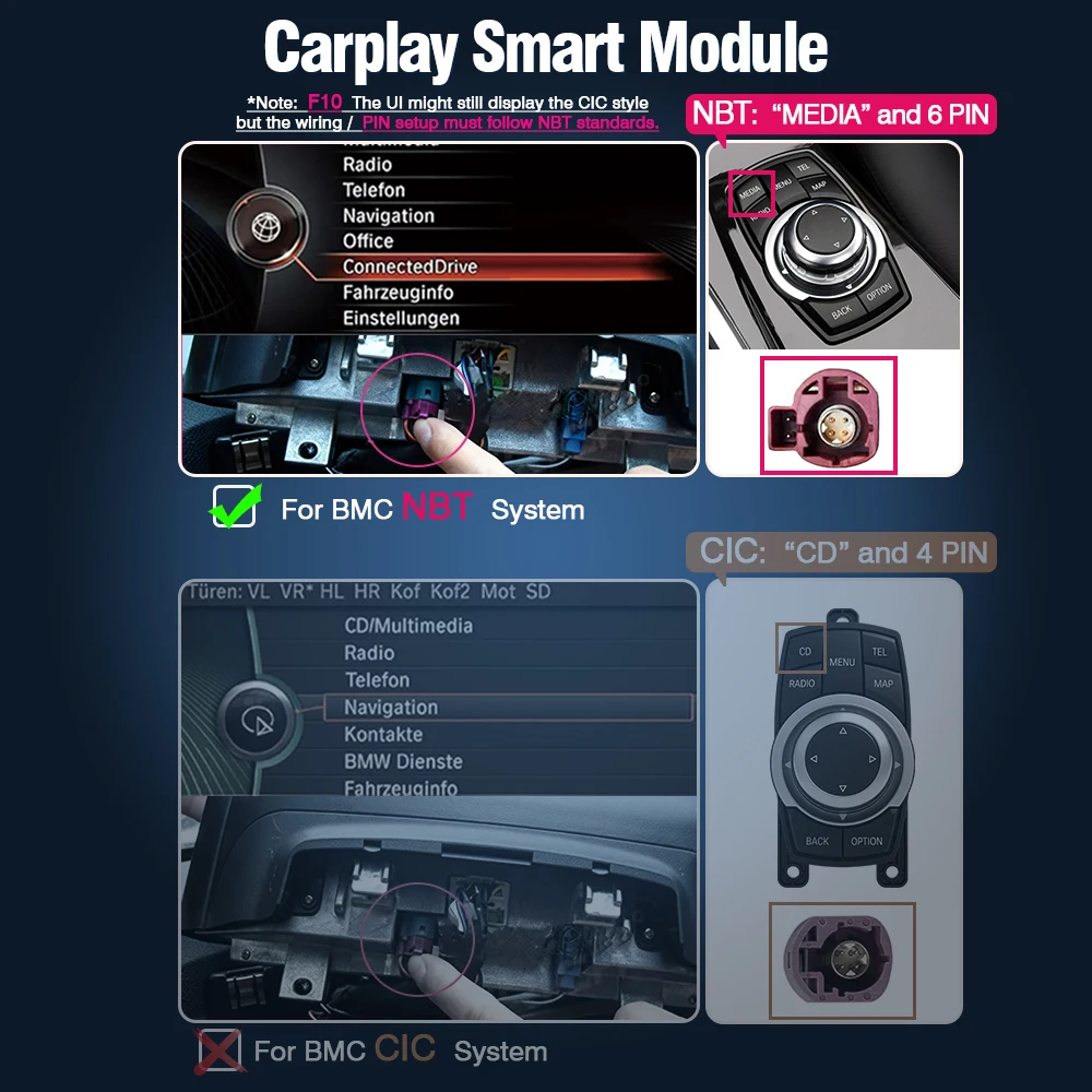 AUTOTOP Draadloze CarPlay Android Auto voor BMW CIC NBT EVO X1 X3 X5 X6 Z4 F01 F10 F48 F20 F25 F26 F15 F60 F10 E60 E84 Mirrorlink