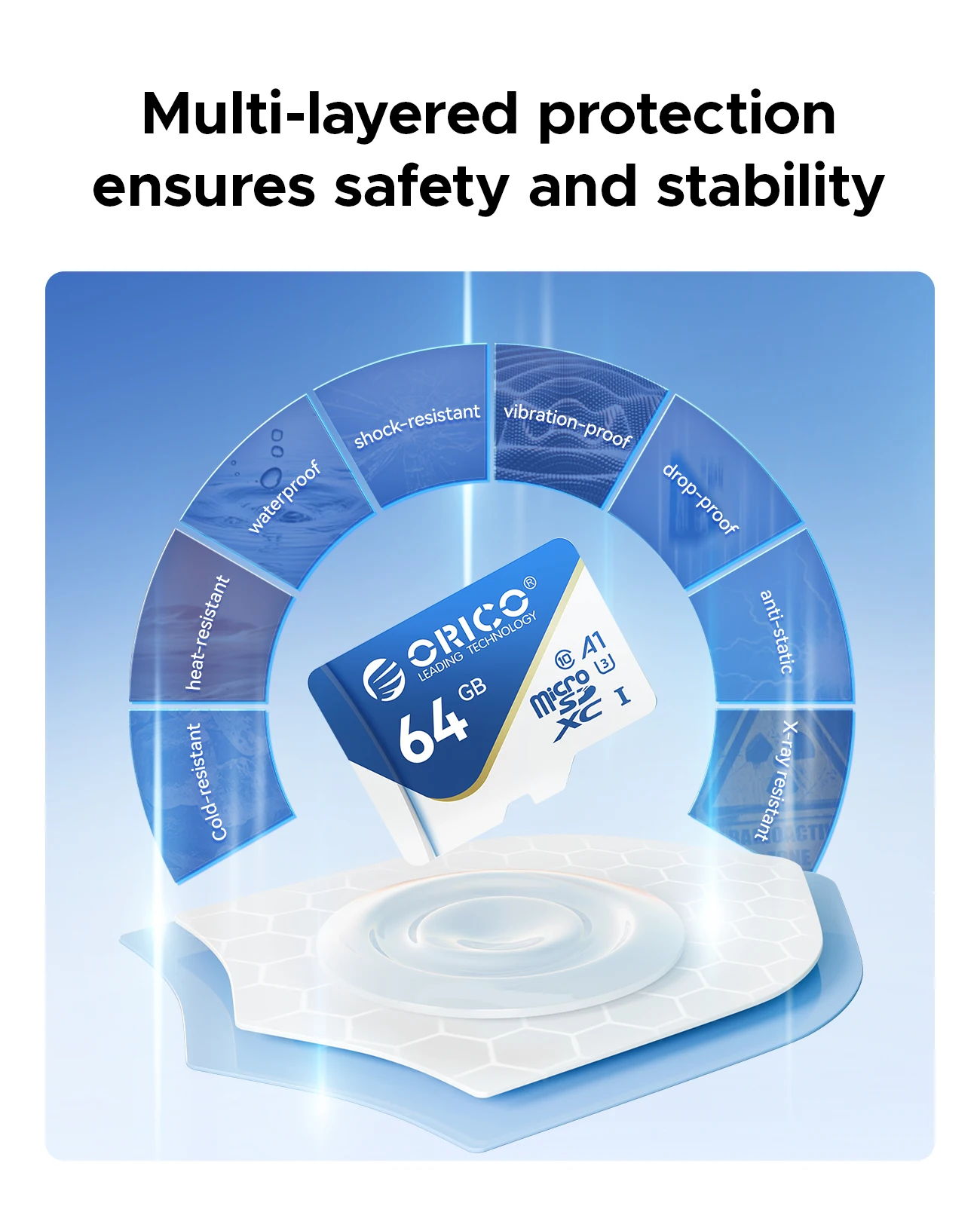 ORICO microSDXC UHS-I-Speicherkarte, 70 MB/s Lesegeschwindigkeit, 60 MB/s, 4K UHD-Aufnahme, U3, Klasse 10, V30, A1, Micro SD für Kamera, 32 GB, 64 GB – Detail 8