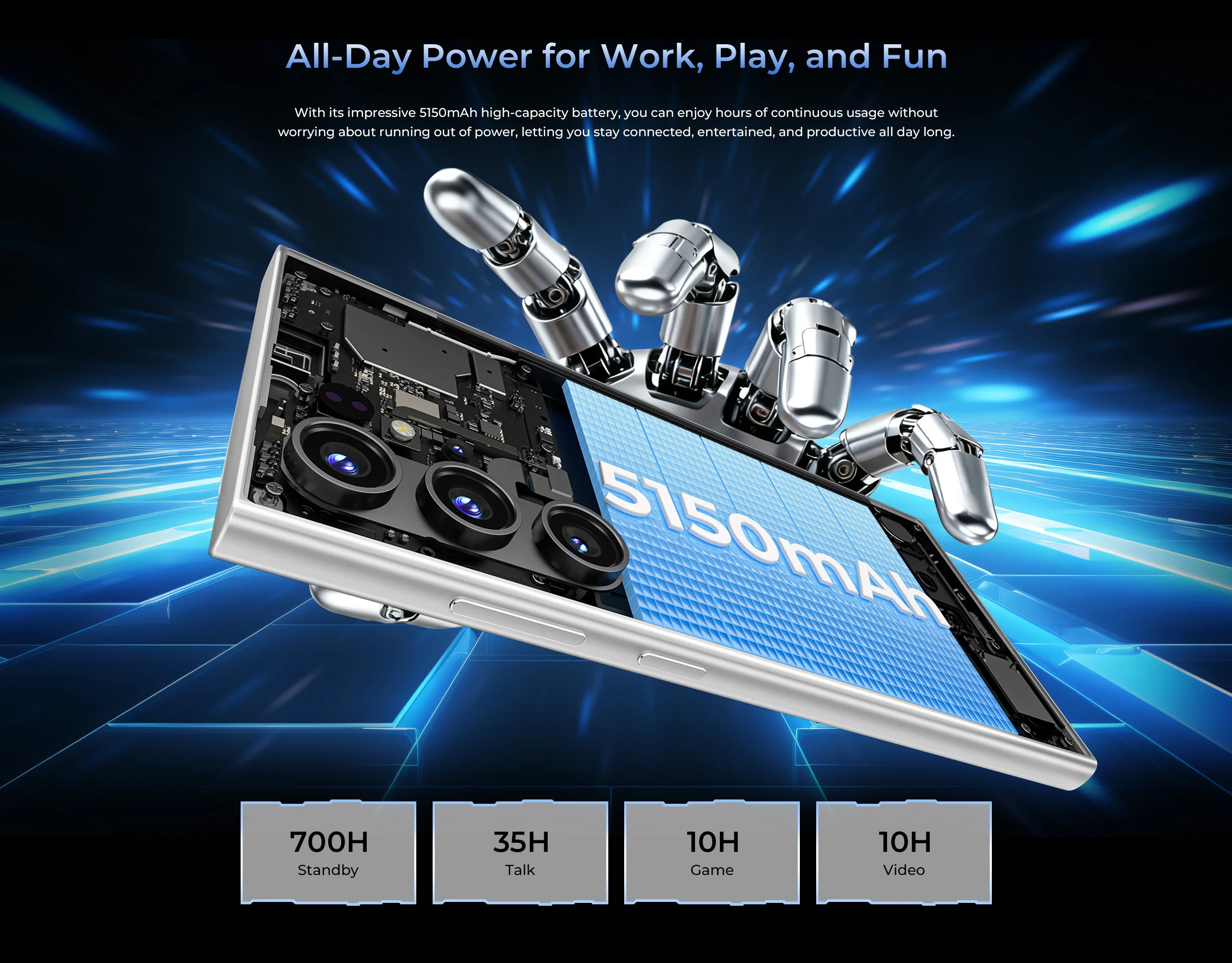 2026 NEW OUKITEL C61 GT 6.88" HD+ Smartphone, 16GB(4+12)+128GB, Android 15 Cell Phone for Samsung, 90Hz, 5150mAh Battery