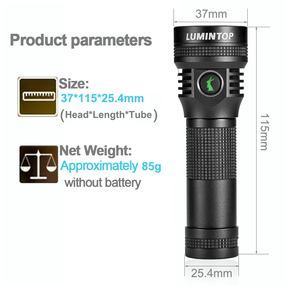 Rechargeable Type-C Outdoor Lighting EDC Powerful Flashlight 1000 Lumens Magnetic Tail LED Torch 21700 Battery D2