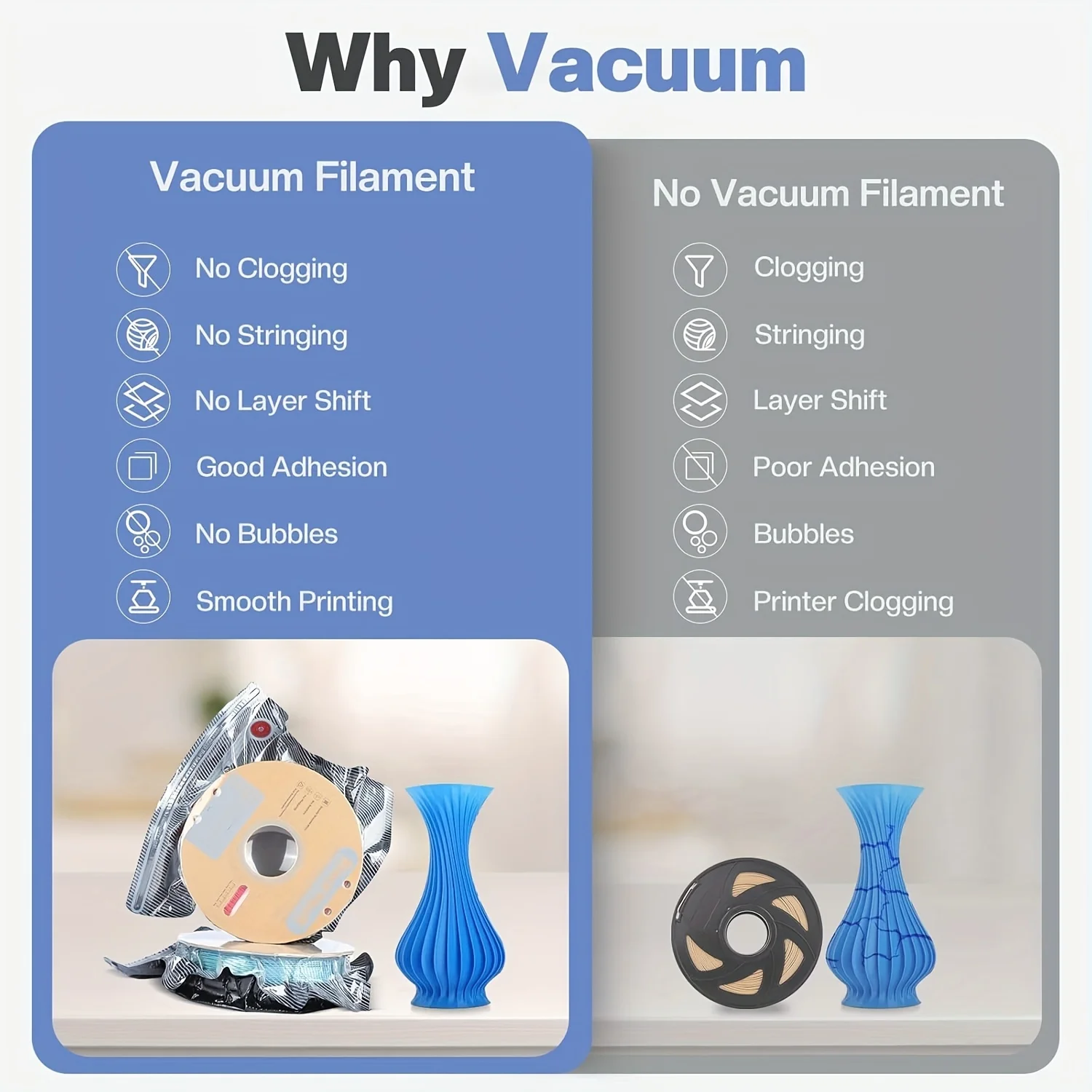 أكياس مانعة للتسرب لخيوط الطابعة ثلاثية الأبعاد - مجموعة مع مشبك إغلاق وحزم مجففة ومضخة يدوية وبطاقة مؤشر الرطوبة
