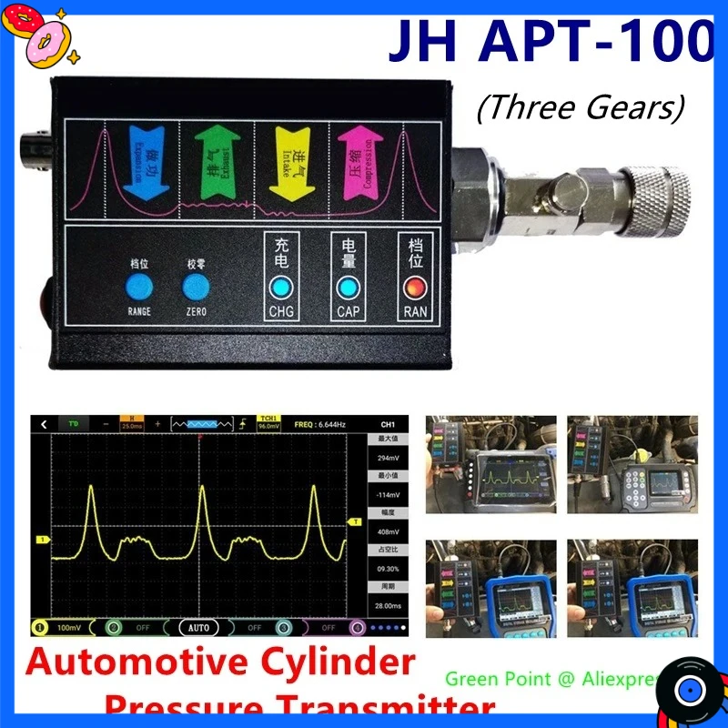 Pressure Transmitte…