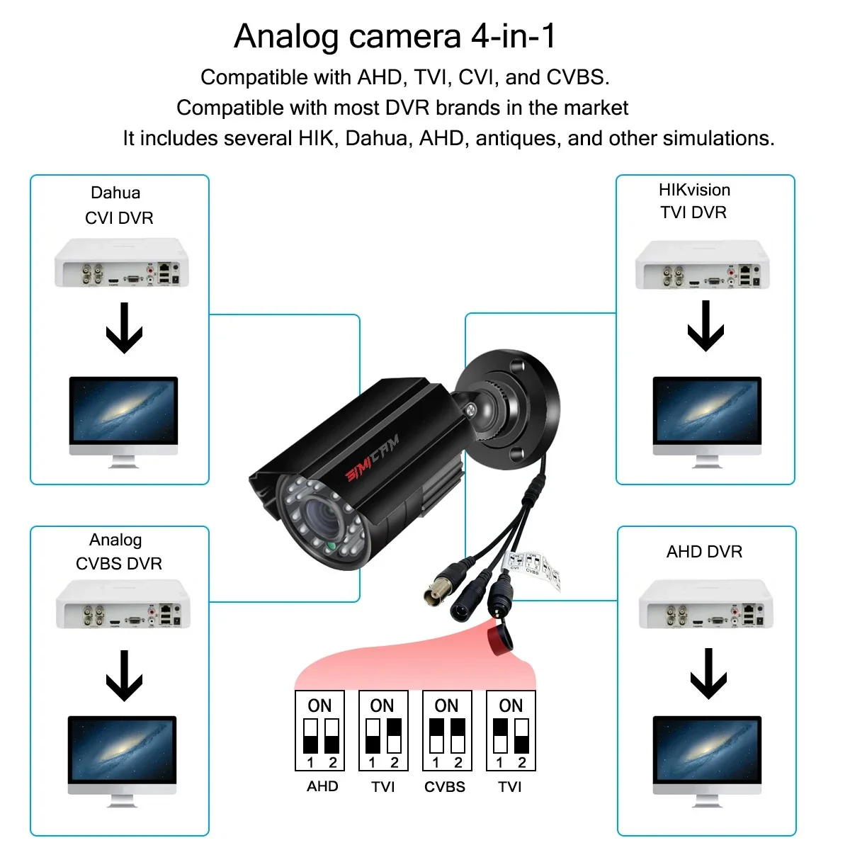 1080P 2MP Analog Camera 4IN1 AHD TVI CVI CVBS Compatible With Different Brand DVR Night Vision Outdoor Waterproof Metal Shell