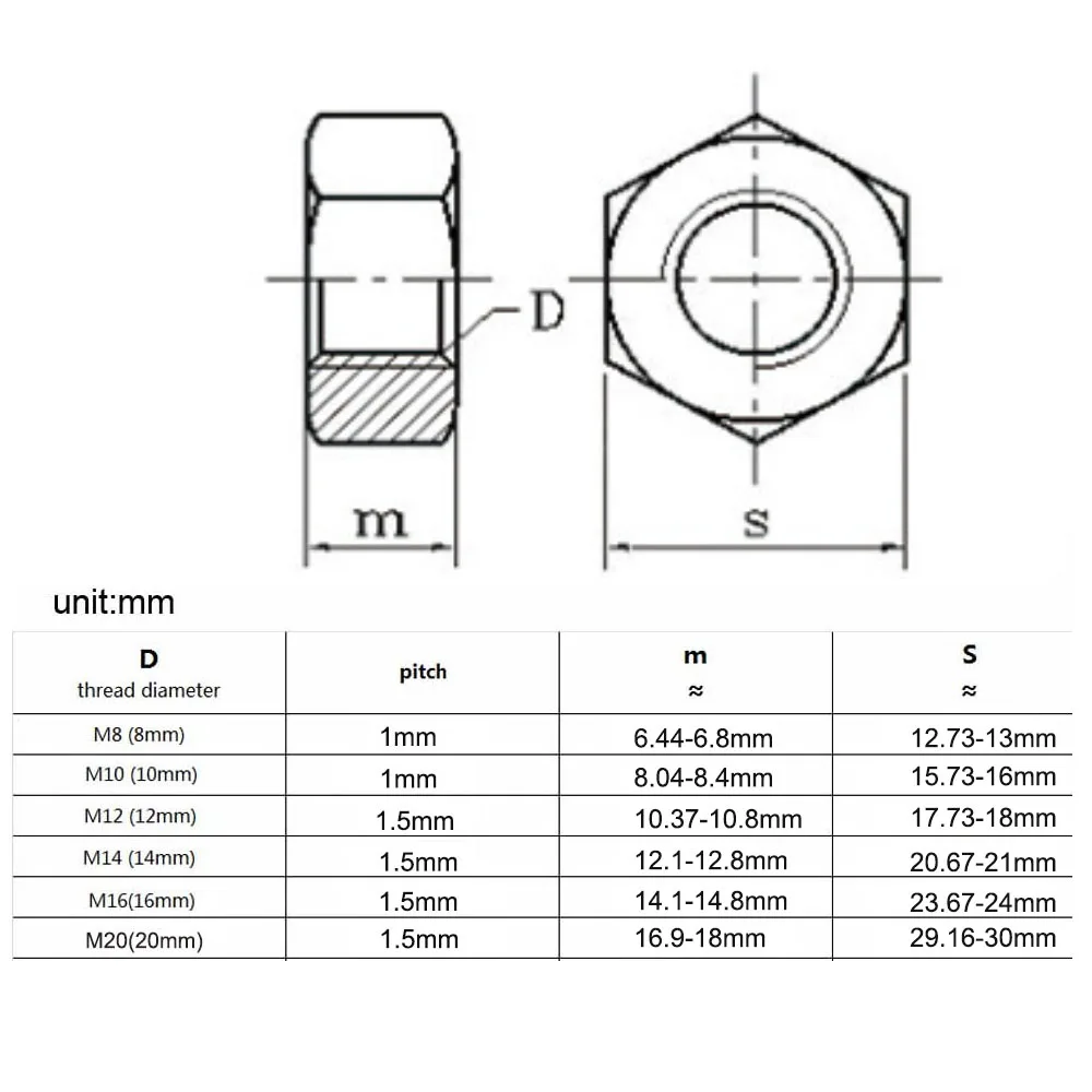 가는 나사 육각 너트 M8 M10 M12 M14 M20 A2-70 304 스테인레스 스틸 1 유형 육각 너트 GB6171