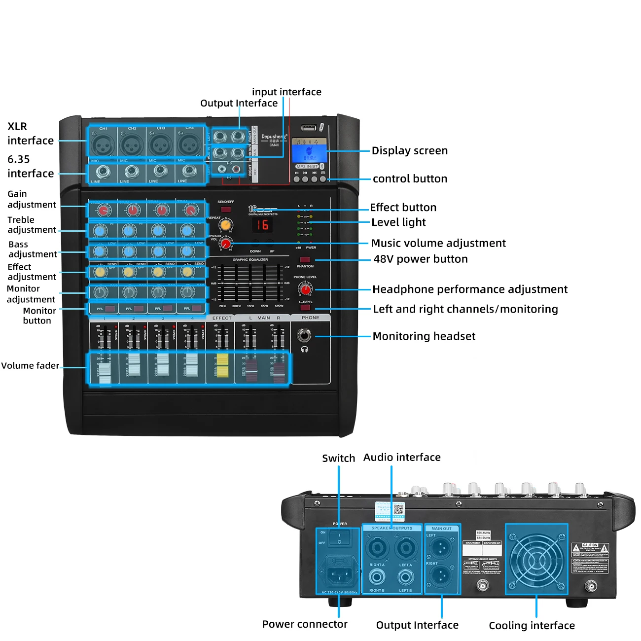 GM4X جديد وصول 350 واط * 2 خلاط الطاقة وحدة تحكم USB المدمج في مكبر كهربائي 4 قناة جهاز مزج الصوت #4