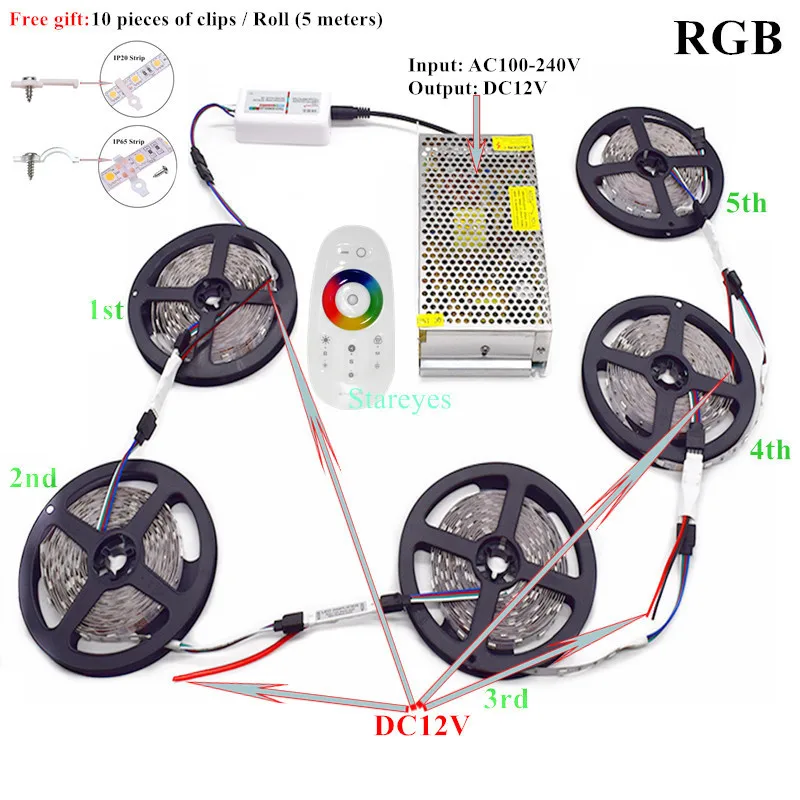 Imagem -05 - Fita de Corda Led Kit Wi-fi Tuya Música 2.4g rf Controle Remoto Smd 5050 Rgb Rgbw 60led por m 12v 5m 10m 15m 20m 25m 30m