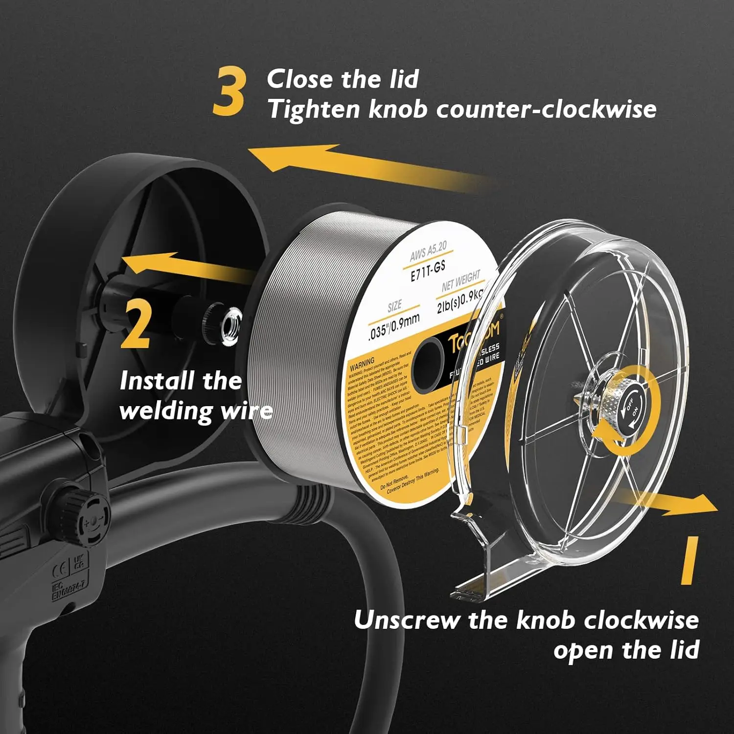 Spool Gun 150A Aluminum MIG Welding Euro Connection transparent cover for easy visibility Output up to 150A