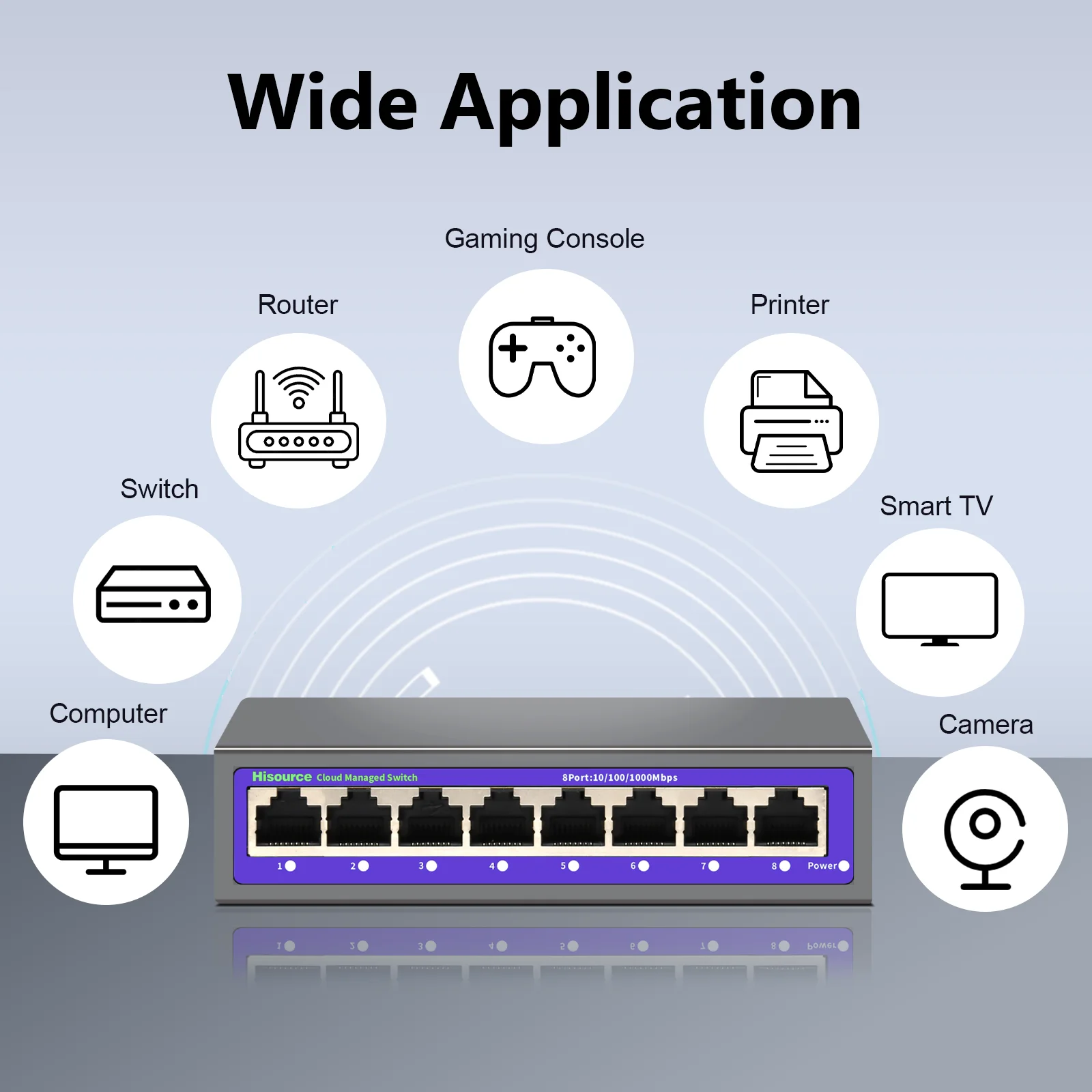 Hisource Full Giga Lite Cloud Web/APP Managed None PoE Switch 8*RJ45 Ports Network Switch for Small Office Home Network