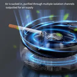 Compact Car Air Purifier Efficient Car Ashtray with 360-degree Wind Circulation Multiple Filtering for Easy Purification