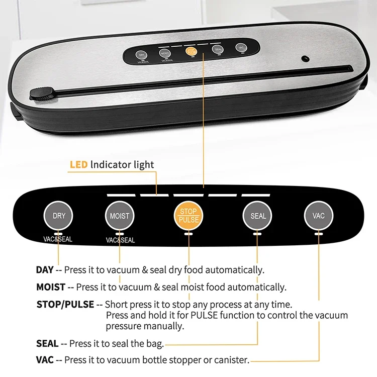 VS6613 Food Preservation Sous Vide Built-in Cutter 110W Vacuum Sealer Machine With Roll Storage Space