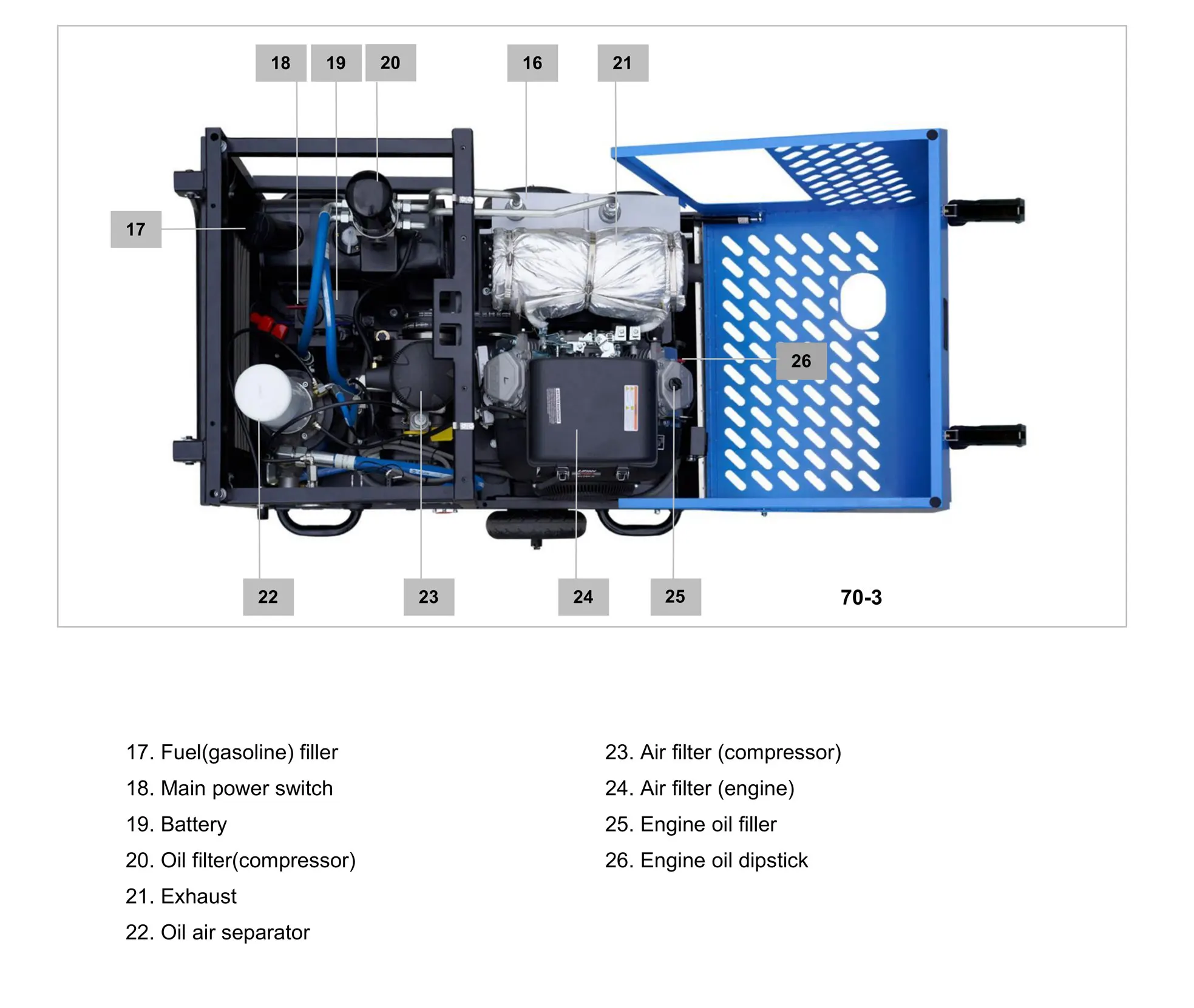 7Bar 8bar Low Pressure Small Air Compressors oline Powered Air Compressor oline