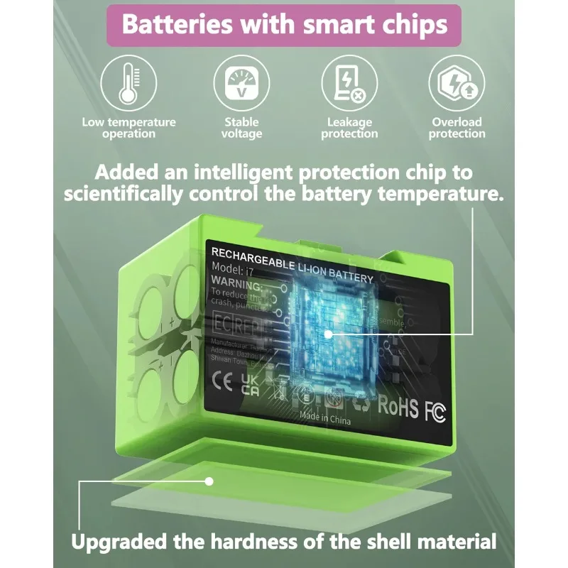 แบตเตอรี่ทดแทน 14.4V I7 สำหรับหุ่นยนต์ทำความสะอาด IRobot Roomba รุ่น E และ I ซีรีส์ I7+ E5 7150 7550 I3 3150 I3+ 3550 I4 4150 I4