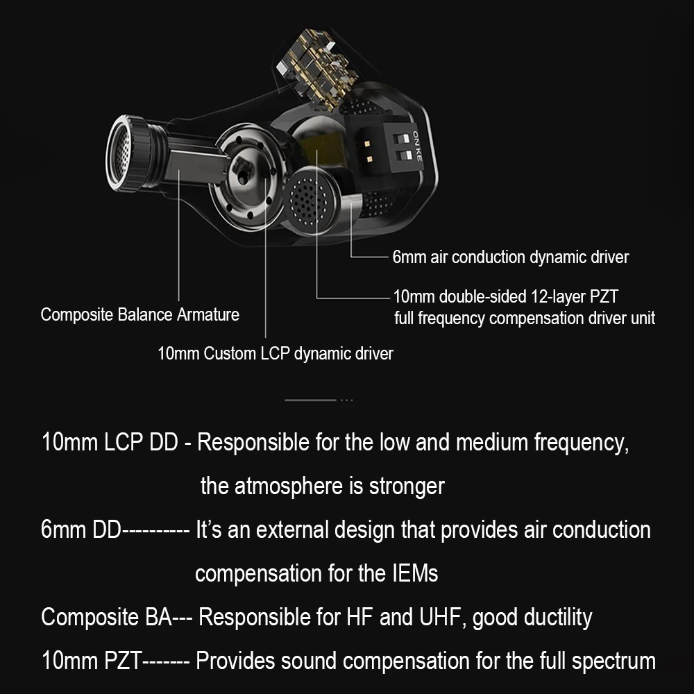 2DD + 2BA + 1 PZT IEM سماعات داخل الأذن سماعات أذن HiFi سماعات رأس سلكية 2pin كابل قابل للاستبدال RAPTGO BRIDGE سماعة أذن هجينة #4
