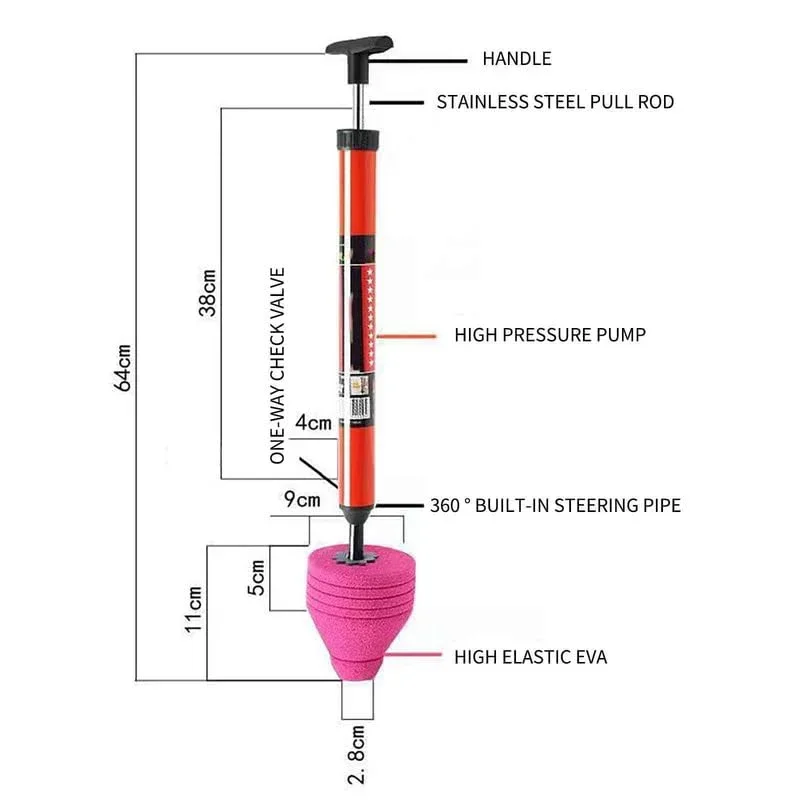 High Pressure Toilet Pipe Plunger Silicone Quickly Unblock One Shot Toilet  Household Toilet Sewer Dredging Plunger