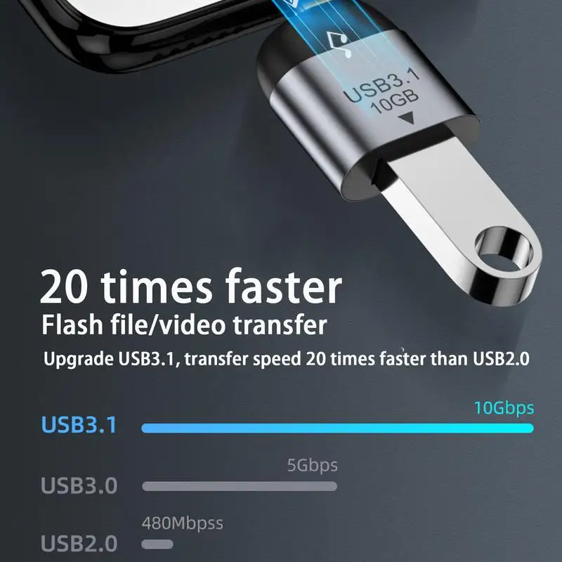 USB3.1 To TYPE-C Adapter High-speed Transmission Gen 2 Adapter Gen 2 Converter Support Data Sync Transfer And Charging