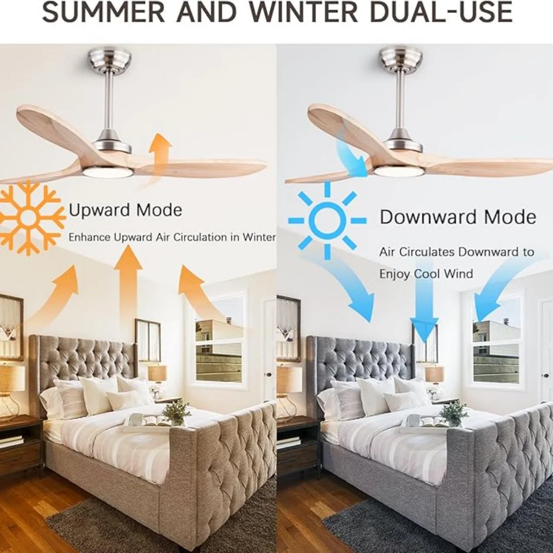 Solid Wood Bland 42 52 60 Inch Ceiling Fans with LED DC Motor Remote Control Ventiladores Para Casa 산업용 선풍기 Free Shipping