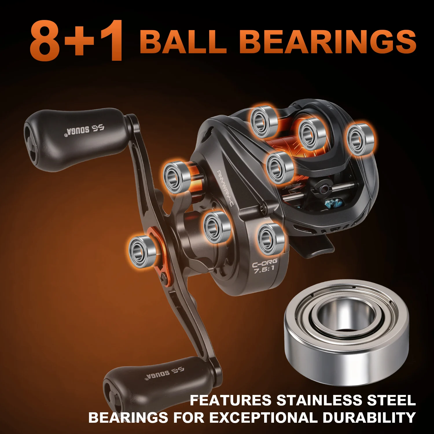 Sougayilang ORG-DC iDC Elektro – Electric Fishing Reel Bewertung und Preis