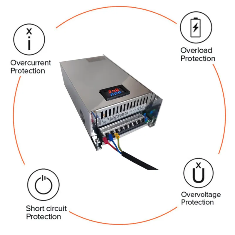 CHUX DC Adjustable 1000W Switching Power Supply With Display 12V 15V 24V 36V 40V 48V 55V 60V 72V 80V 90V 110V 220V AC to DC SMPS