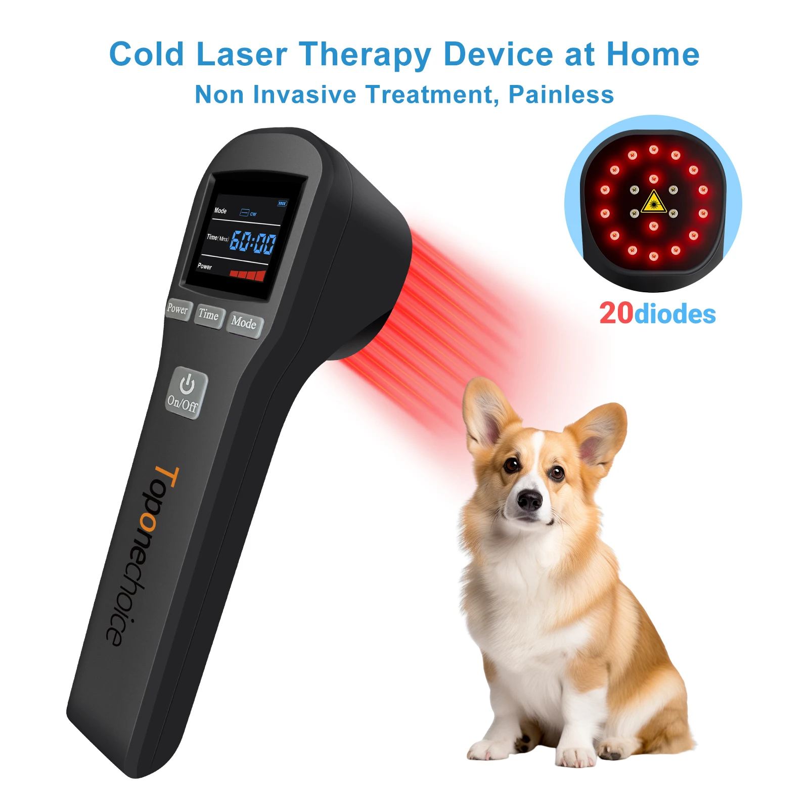 

650nm 808nm Low Level Laser Therapy Device for Pain and Inflammation Red Light Treatment for Humans/Animals 20 Diodes
