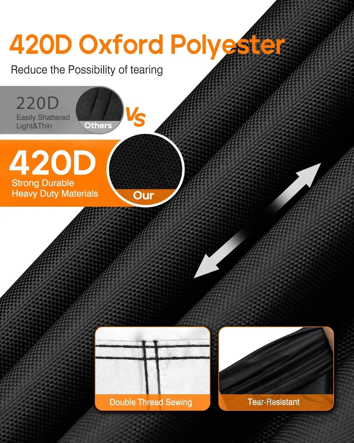 Thumbnail 2 - #65 Cheap Waterproof Car Covers Worth Buying