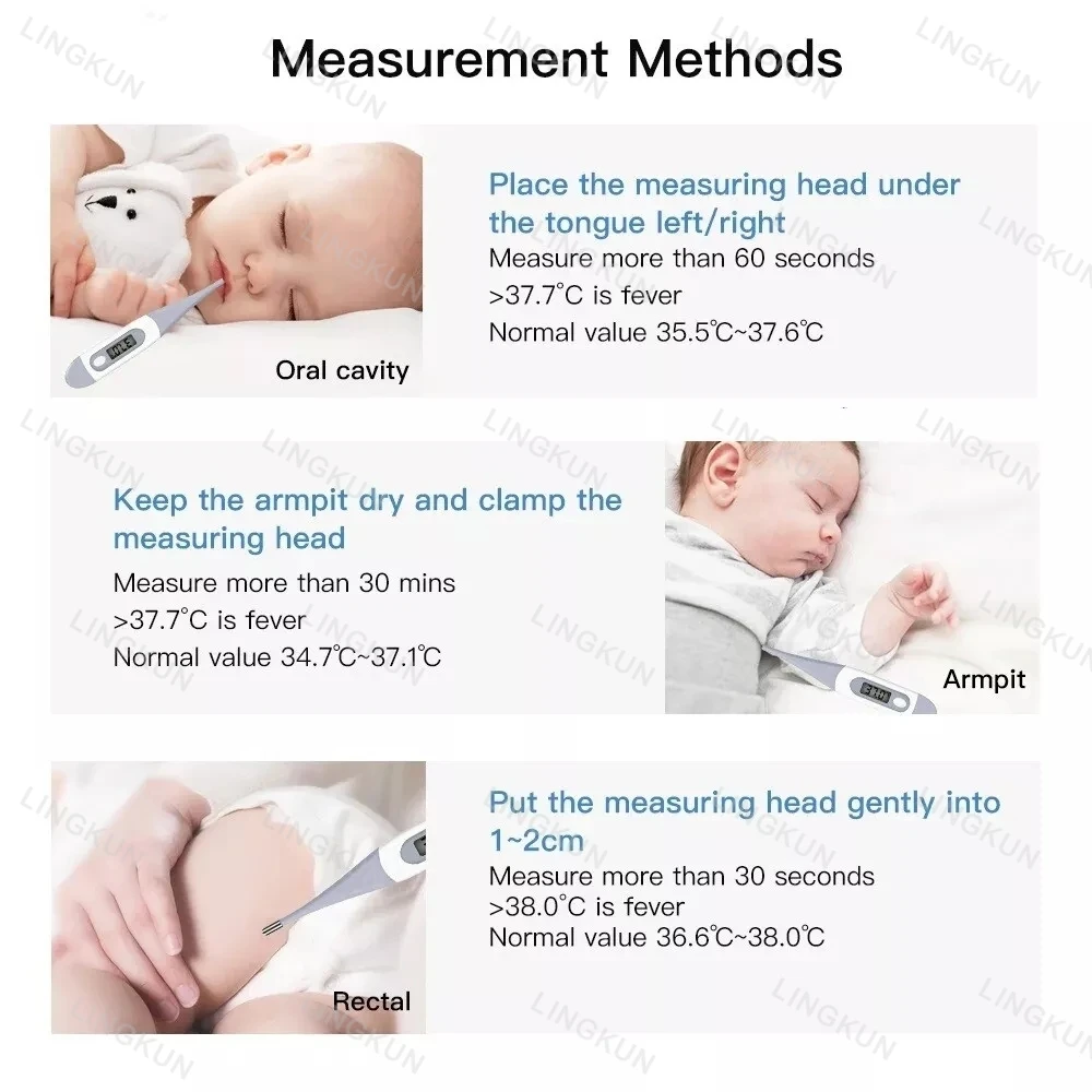 10 Sec Fast Reading Digital Oral Thermometer for Adult, Kid and Baby, Oral,Underarm Temperature Measurement for Fever