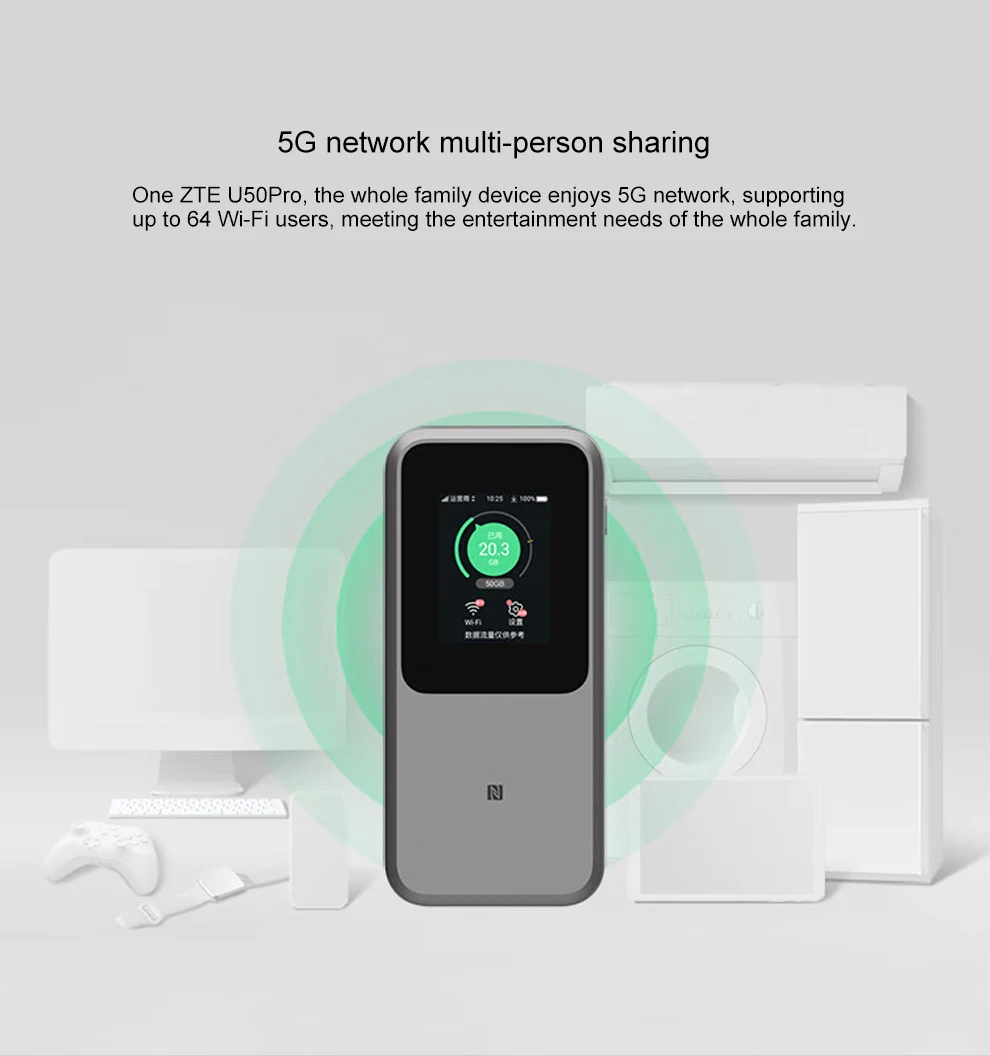 ZTE U50 Pro WiFi 5G Router MU5120 WIFI 6 10000mAh 3600Mbps NSA+SA Mobile Hotspot 5G Router N1/N3/N5/N8/N41/N77/N78