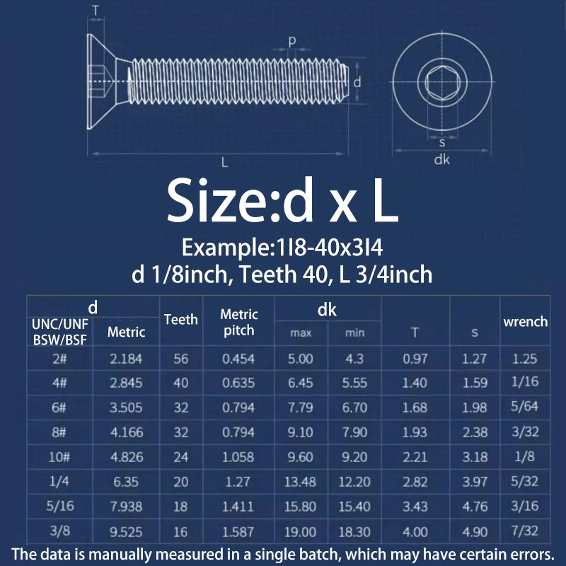 US Standard Hex Hexagon Socket Flat Countersunk Head Bolt Screw 4#~10# 1/8 5/32 3/16 5/16 1/4 3/8 UNC NUF BSW BSF Machine Screws