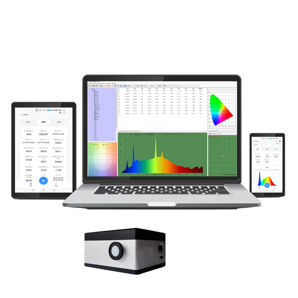 Hot Sale HP250 Micro Fiber Optic Spectrometer Supports Secondary Development for Production Line Use with Communication Protocol