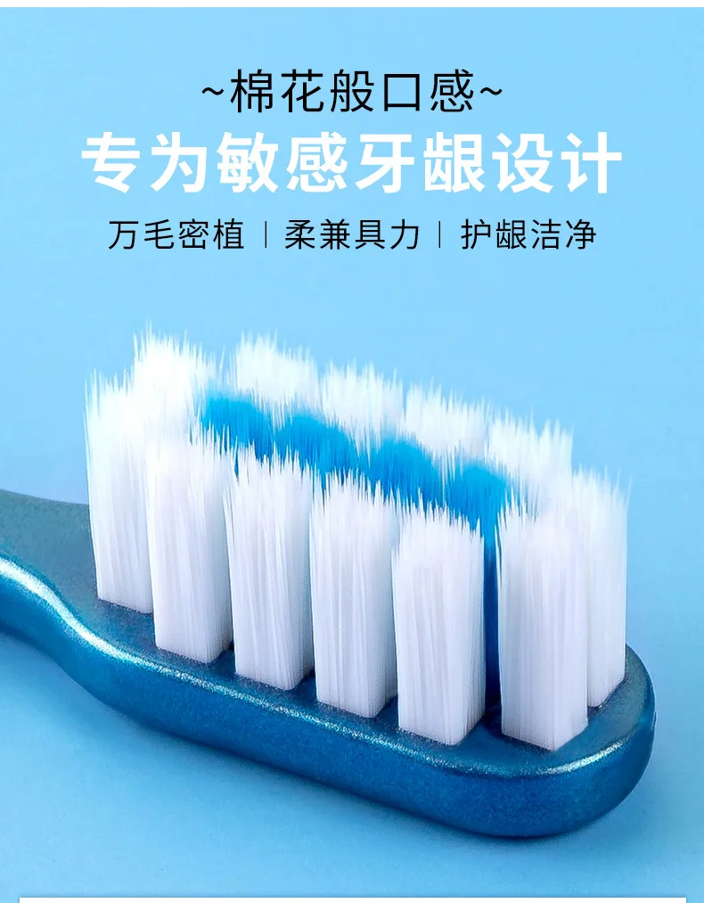 Family set of five toothbrushes, soft-bristle premium toothbrush, household independent packaging