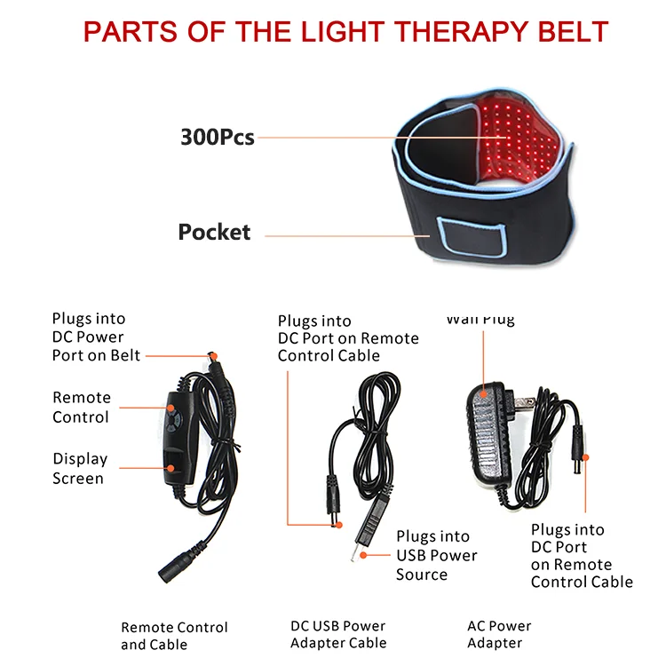 Nuevo Tamaño grande cintura alivio del dolor Led alivio del dolor 635Nm 850Nm 360 cinturón Lipo láser 360