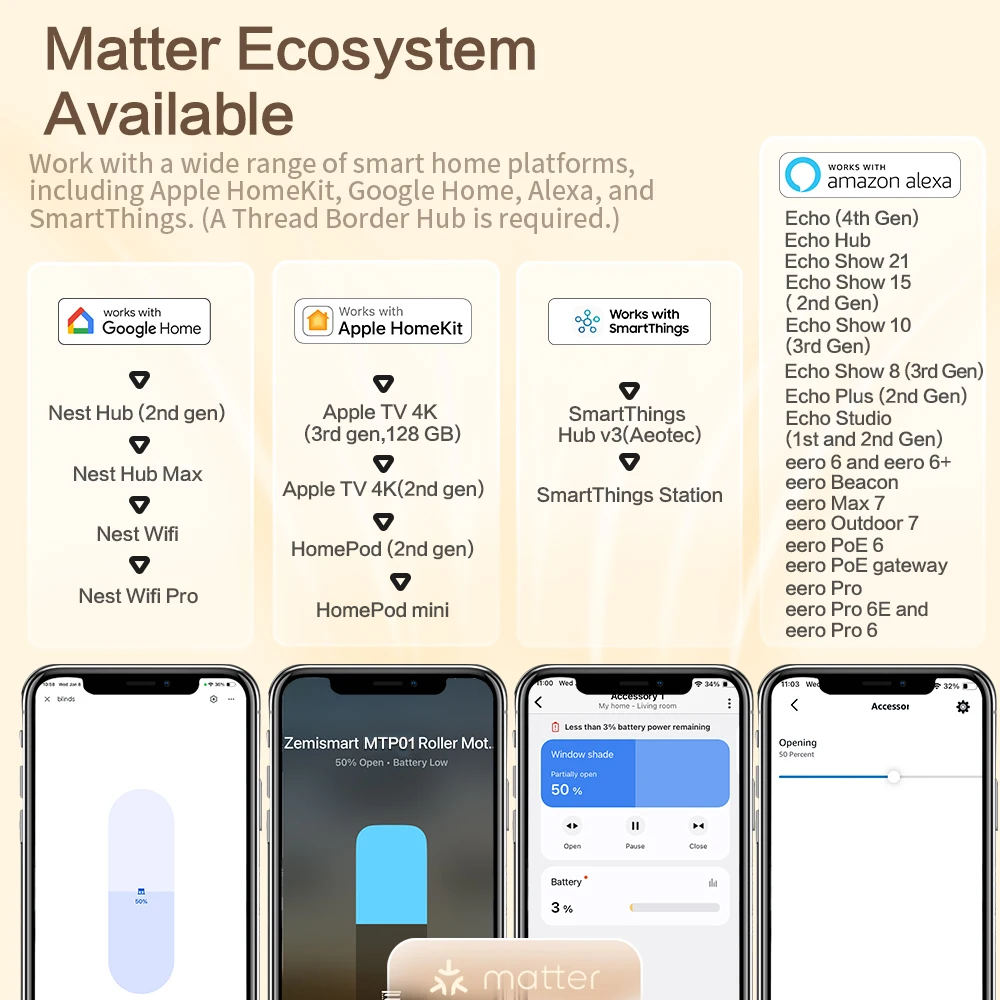 Zemismart Matter Thread Smart Roller Shade Driver Built-in Battery  Knob Control Work with Homekit Alexa Google Home Smartthings