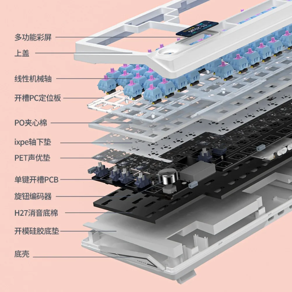 YINDIAO Y95D Transparent Mechanical Keyboard 98 Layout Hot Swap Gasket Wireless 3-Mode BT/2.4G/Wired with Colorful Display RGB