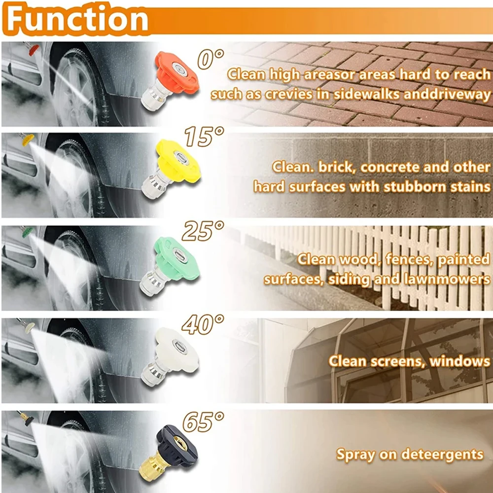 High Pressure Washer Water Gun for Car Cleaning Hose Connector for Karcher Nilfisk Parkside Bosch Lavor Quick Connector Nozzles