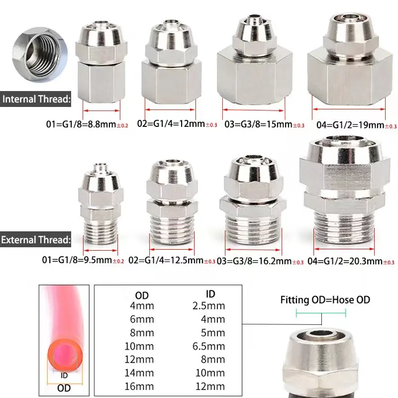 Kupfer-Pneumatikanschlüsse, Luftanschluss, Außendurchmesser 4, 6, 8, 10, 12 mm Gewinde, 1/8, 3/8 1/2 Zoll, 1/4 Zoll BSP, Schnellanschluss für