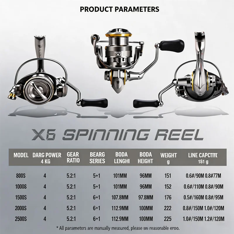 HASIDA X6 Döner Balıkçılık Mak - Developing Tank Reel incelemesi ve fiyatı