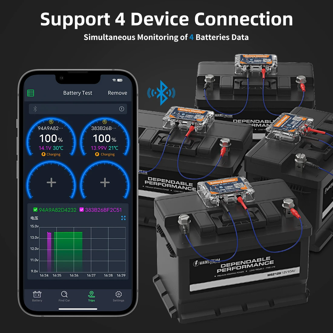 QUICKLYNKS BM6 Wireless Bluetooth 4.0 12V Battery Monitor Motorcycle Car Battery Charging Cranking Tester Health Monitor