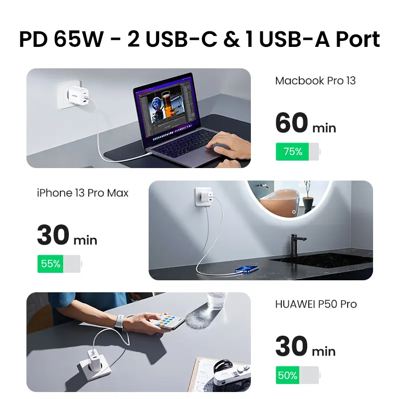 UGREEN 65W PD Charger Quick Charge 4.0 3.0 Type C PD USB Charger for iPhone 18 17 16 Pro Max Fast Charger For Laptop PD Charger - 4