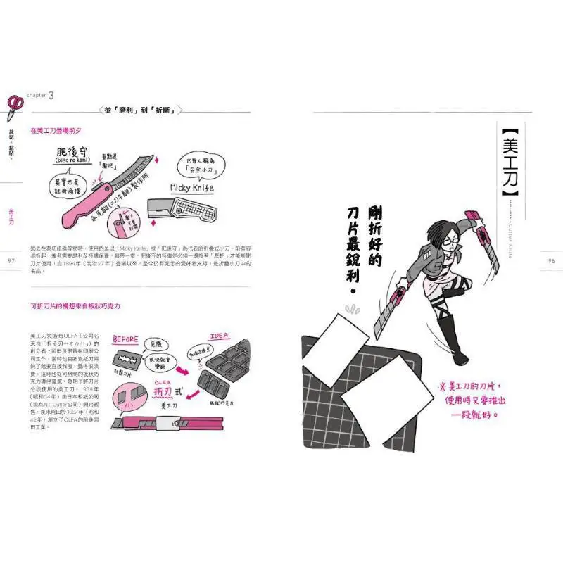 الدليل التشريحي للقرطاسية 23 عناصر القرطاسية الكلاسيكية نظرية التطور توضيح شكل الهيكل ودعم التطور #2