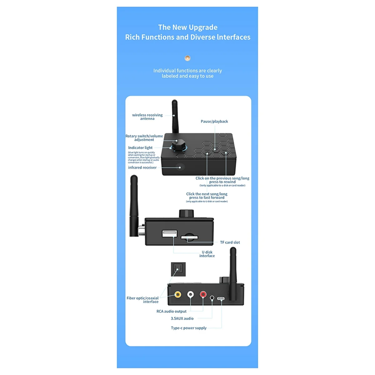 Popular HIFI 5.4 Bluetooth Receiver Digital to Analog Digital to Analog Remote Control Coaxial Converter Adapter