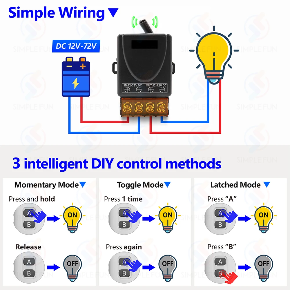 433Mhz DC 12V 24V 48V 72V Universal Wireless Remote Control Switch 30A  High Power RF Relay Module,500m Remote,for Pump Lamp Fan