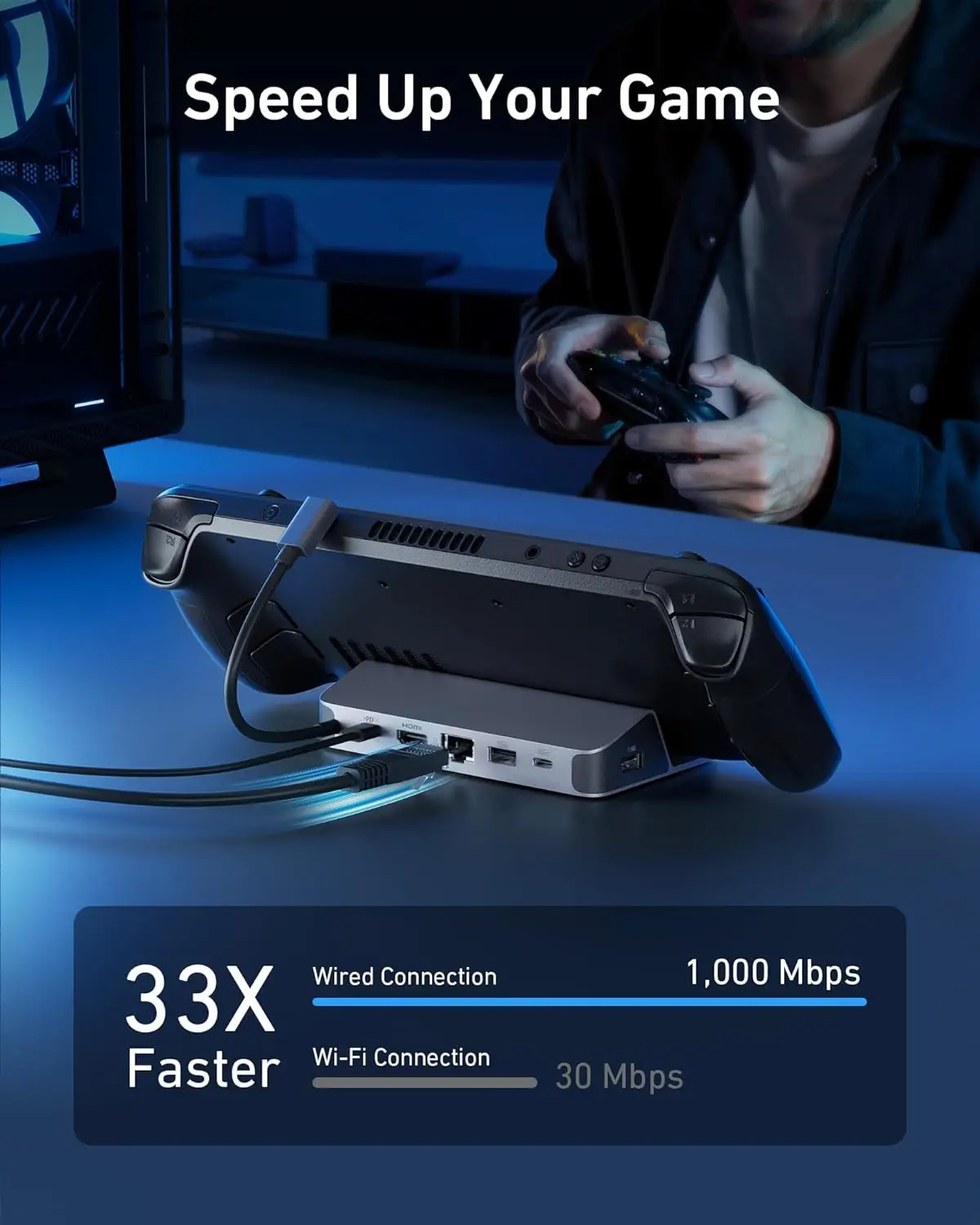 Anker Charging Station for Steam Deck/ROG Ally, 6-in-1 Charging Dock,USB C Hub With HD-MI,Ethernet,3 USB Port,100W Fast Charging