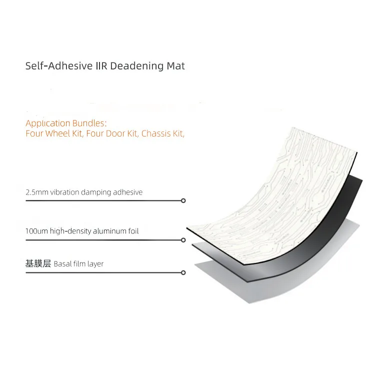 For tea All-vehicle Sound Insulation and Noise Reduction System Chassis Set Easy-to-install Car Sound Insulation Board