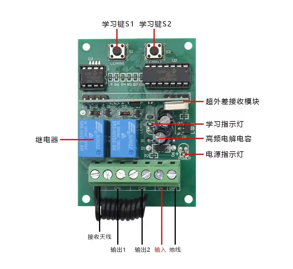 GERMA REC2 Garage Remote Control Receiver 2CH Gate Door Relay Receiver Switch work with learning fix rolling code Transmitter