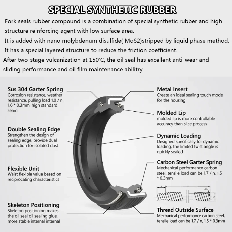 Bicycle Front Fork Dust Seal 30 32 34 35 36 38 40mm Wiper Foam Ring for FOX/ROCKSHOX/SR SUNTOUR/X-FUSION/MANITOU Fork Repair Kit