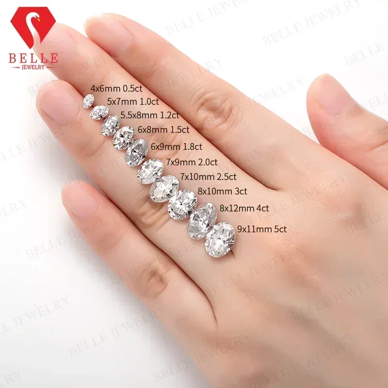 

Moissanite Stone New Promotion Hot Sale Brilliant Oval Cut 6D Super White All Sizes Moissanite VVS1 GRA Certificated Diamond Gem