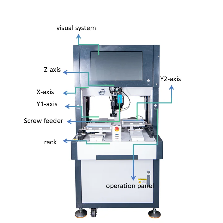 Industrial Back-to-Back 6-Axis Screw Fastening Machine Stepping Motor System | CCD Vision Positioning Full-Auto 0.02mm