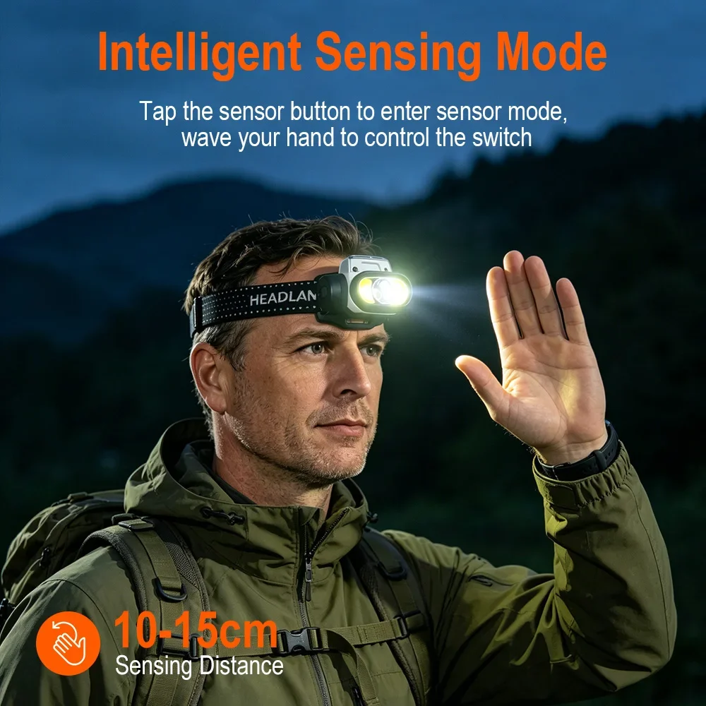 BORUiT Powerful LED Induction Headlamp Portable USB Rechargeable With Red Light Headlight Waterproof Head Flashlight for Camping