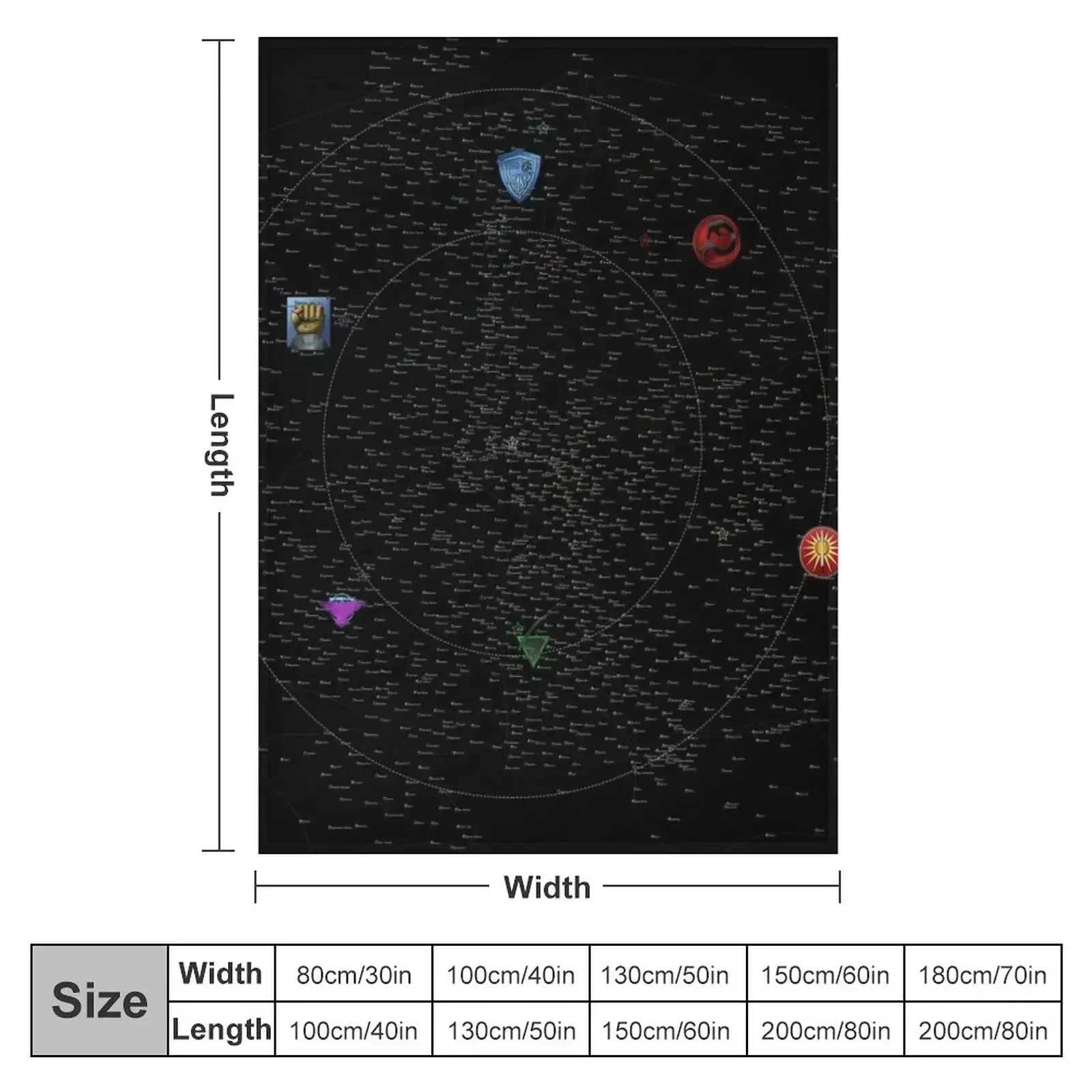 Map of the Inner Sphere ca. 3048 (transparent) Throw Blanket couch cozy soft plush fuzzy picnic outdoor blanket