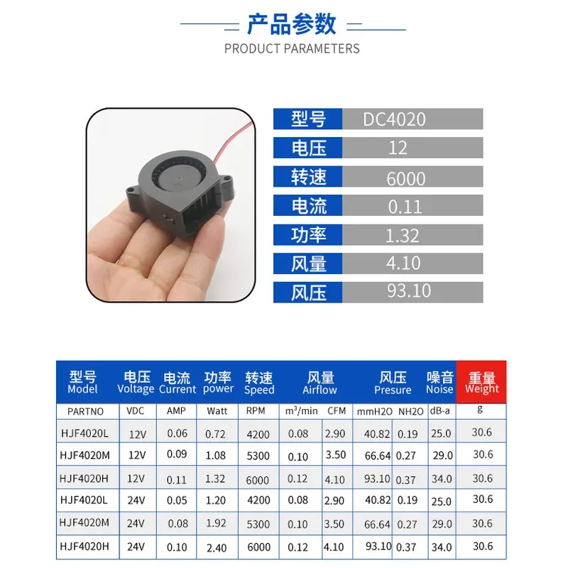 DC4020 Hair Removal Instrument Centrifugal Blower Humidifier Car Seat Cushion Printer Waterproof Anti-Corrosion Turbo Fan for