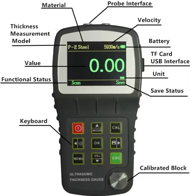 High Precision Measuring Instruments Coating Ultrasonic Thickness Gauge Non Destructive Testing